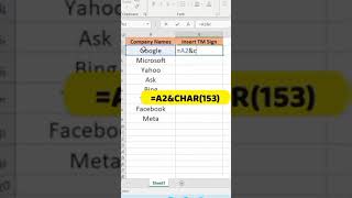 Add Trade Mark Sign (TM) In Excel | #video #viral #education #computer #excel #shorts #youtube