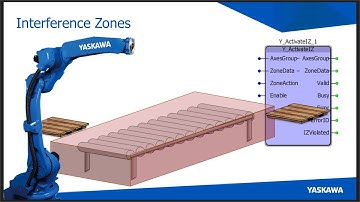 Webinar: New Features of MotionWorks IEC 3.4 and MPiec Firmware v3.4
