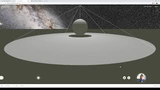 Arium Tutorial #2: The Lighting System