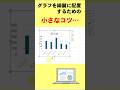 グラフを綺麗に配置するコツ… #excel #初心者 #パソコン上達
