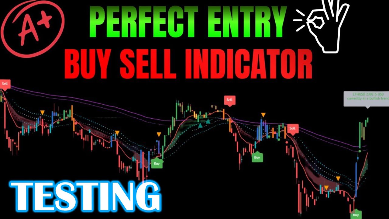 Buy and Sell Perfect Entry Indicator?? Most Profitable Strategy on ...