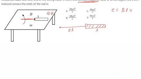 EMI: A metallic rod of length l is tied to a string of length 2l and made to rotate with angular spe