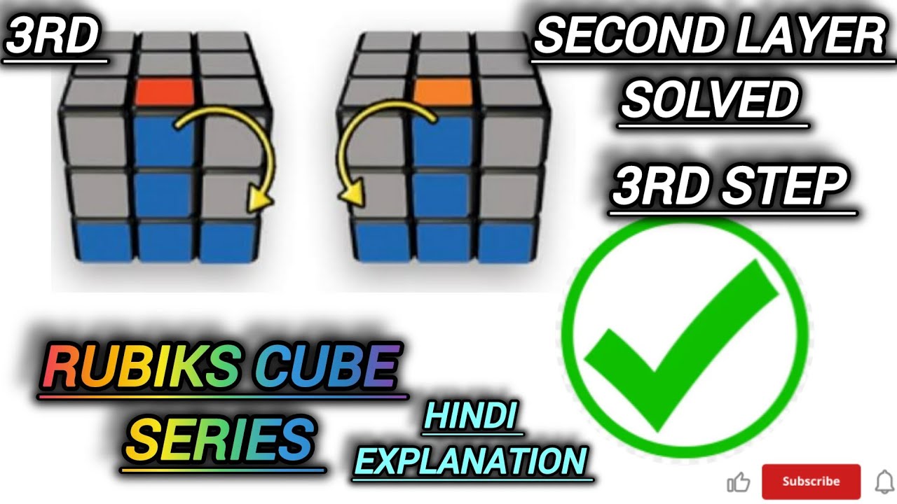 Second layer of Rubiks cube solved | 1st series 3 video | beginners | # ...