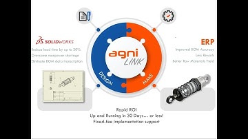 SOLIDWORKS PDM ERP Integration- 4-minute Demo 2018-12-05