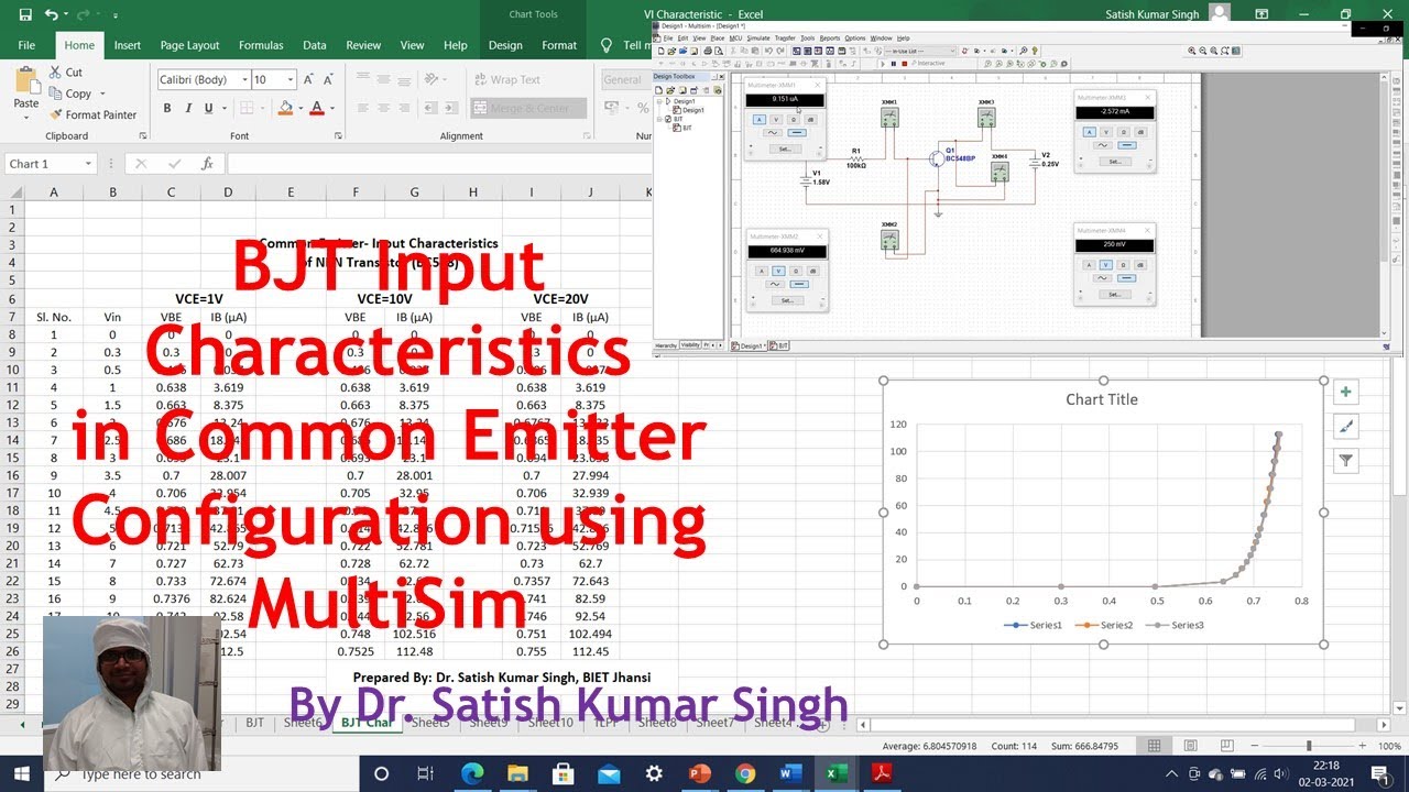 EDC Lab Input Characteristics of Common Emitter BJT using Multisim Bipolar Junction