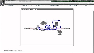 Fall 2015 - CTS265-840 (Week #7 - 10.12.2015) - Discovery #19 - PBR  (Lrn Labs)