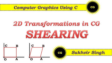 Shearing : 2D Transformation in Computer Graphics