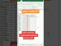 Cara Membuat Rangking di Excel #short #tipsexcel