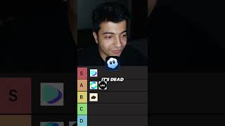 Stop Using the Wrong AI Tools (Real AI Video Tier List 2026)