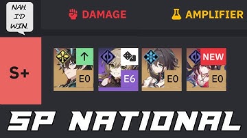 SKILL POINTS NATIONAL 0 CYCLES MOC 2.0