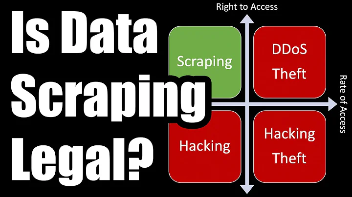 Is Data Scraping Legal? Recent Court Rulings & Data Scraping Guidelines For Staying Legal