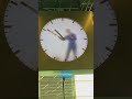 La vérité cachée derrière l’horloge d’Amsterdam… personne ne s’y attend !