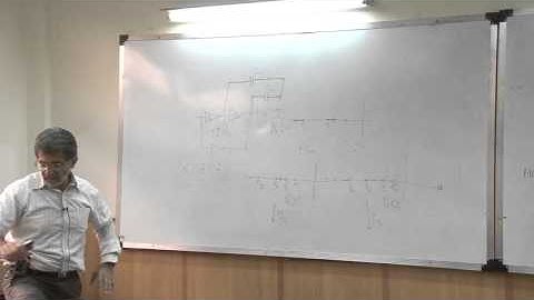 20 Nested Miller Compensation