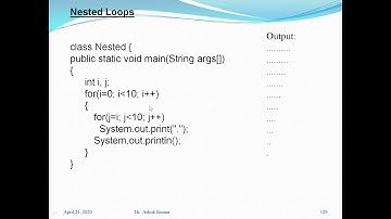 Control Statements Part 2 and Arrays in Java