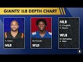 Giants News ALERT: Giants Sign AJ Klein In NFL Free Agency + Nick Gates ACTIVATED Off PUP List