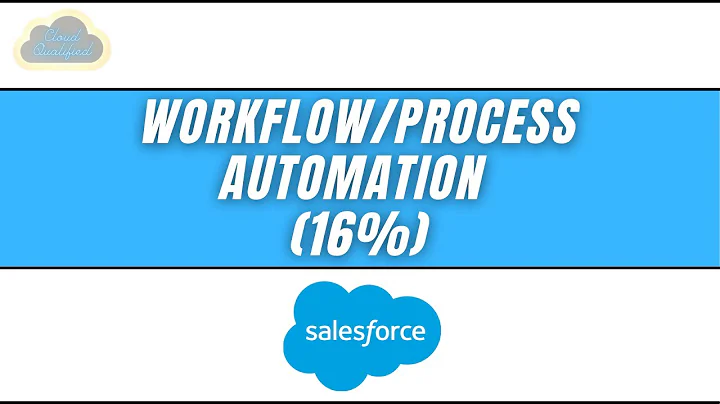 Workflow Process Automation  16%