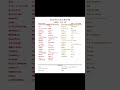 【紅白予想】「第76回NHK紅白歌合戦」放送決定 出場歌手・曲目 予想(2025年9月時点)