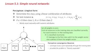 More Data Mining with Weka (5.1: Simple neural networks)