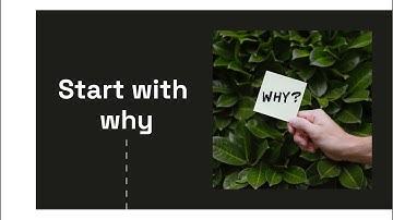 Start with why | Circulate by CDA