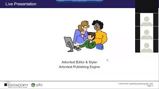 Perfect journey for high quality publishing XML content Wealth