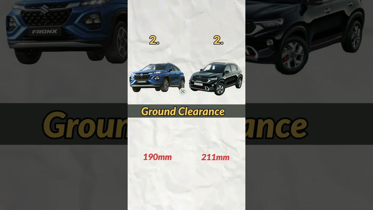 which one is your Choice 