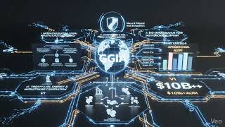 GALN GLOBAL INFRASTRUCTURE ALLIANCE