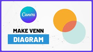 How to Make a Venn Diagram in Canva – Quick & Easy Tutorial