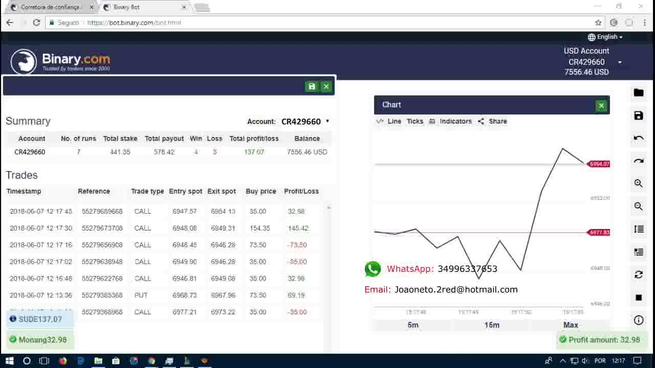 BOT Binary 2018 Bollinger Band + MACD 235 USD lucro Conta Real