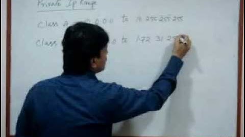 Training Videos:CCNA,IP Addressing,CCNA boot camps.mp4