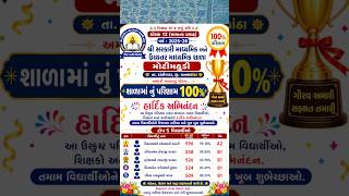 100% results our school #school #result #top #12th #standard #exam #board #government #viral #love