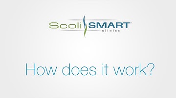 The ScoliSMART® Approach