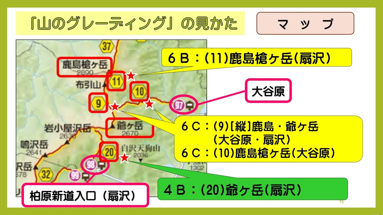 山のグレーディングを活用しよう！ YouTube