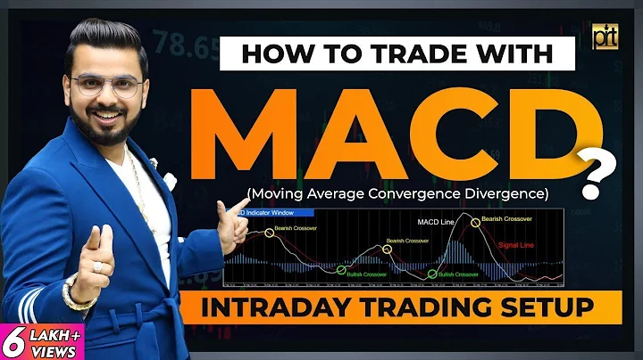 MACD Intraday Trading Setup Explained | Share Market for Beginners - DayDayNews
