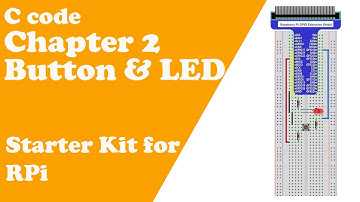 C code - Chapter 2 Button & LED - Raspberry Pi Starter Kit