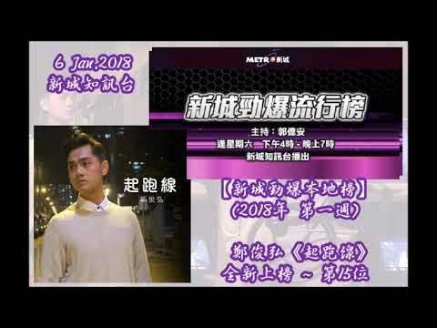 20180106 新城知訊台【新城勁爆本地榜】(2018年 第一週) 鄭俊弘《起跑線》全新上榜 ~ 第15位