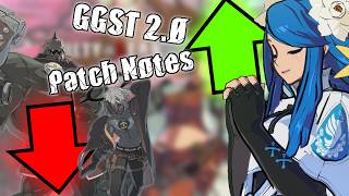 DREAMS COME TRUE! GGST 2.0 patch notes reading and first impressions