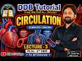 M.Sc 2nd Sem Paper-2 Unit-2 Circulation ll Lec-3ll