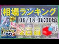 【ポケカ】強化拡張パック PokémonGO 初動相場ランキング３ [2022/06/18-06:00]【Pokémon GO/ポケモンカード】