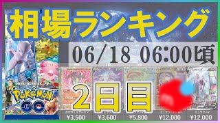 【ポケカ】強化拡張パック PokémonGO 初動相場ランキング３ [2022/06/18-06:00]【Pokémon GO/ポケモンカード】