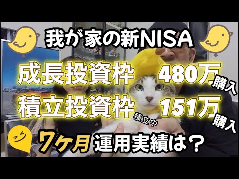 【新NISA】株安円高Wパンチ！大幅下落で大丈夫？！ #新nisa #投資 #投資信託 #投資初心者 #株式