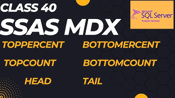 DATA ANALYTICS WITH MDX (Class40) -TOPPERCENT | BOTTOMPERCENT | TOPCOUNT | BOTTOMCOUNT | HEAD | TAIL