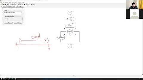 Video 23 (2020_09_22): Introduction to programming: ejercicios de algoritmos con DFD (preparcial)