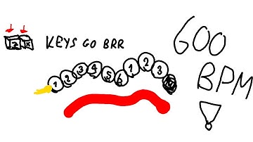 how to stream in osu (stream 600 bpm in 1 month!)‪