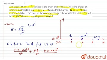 A charge of 16xx10^(-9) C is fixed at the origin of coordinates. A second charge of unknow magni...
