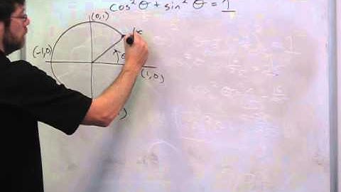 Trigonometry - Pythagorean Identities (1)