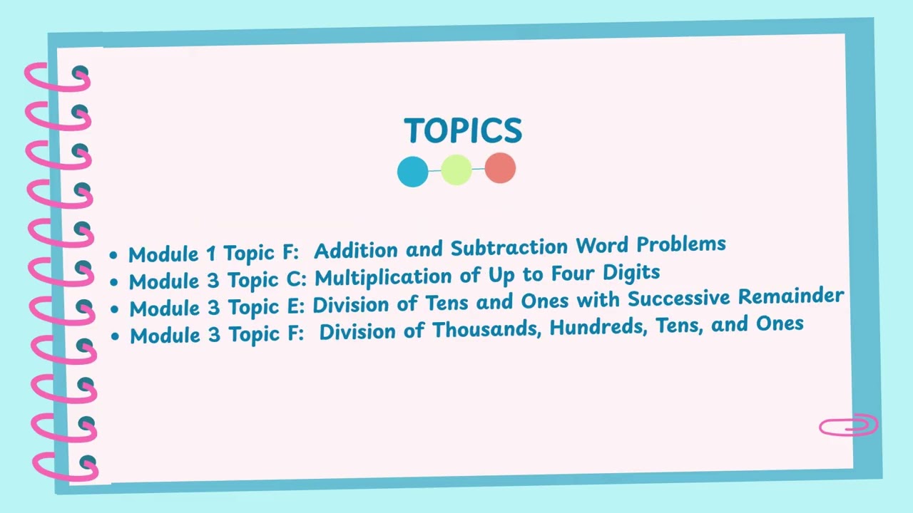 EPISD 4th Grade Math Operations Extensions