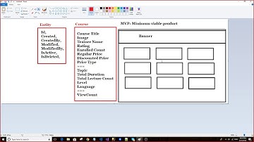 (Bangla) ASP.NET Core and React B1 : C 5.4 Common