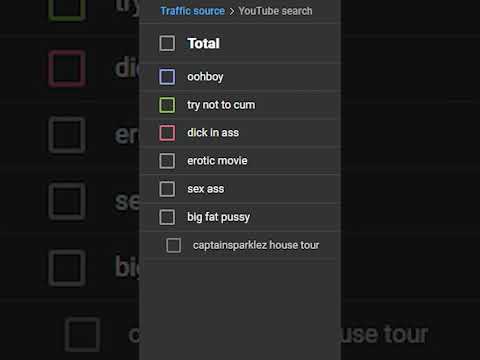 what are you people searching for on youtube???