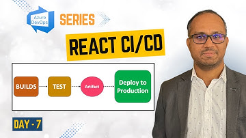 React Application CI/CD on Azure DevOps: Build • Test • Artifact • Deploy to Nginx (Full YAML)