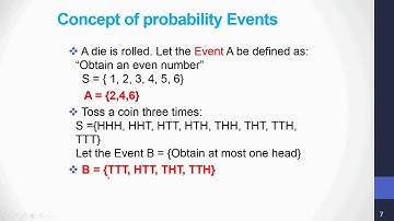 Concepts of sample space, sample points and events - Probability Tutorial